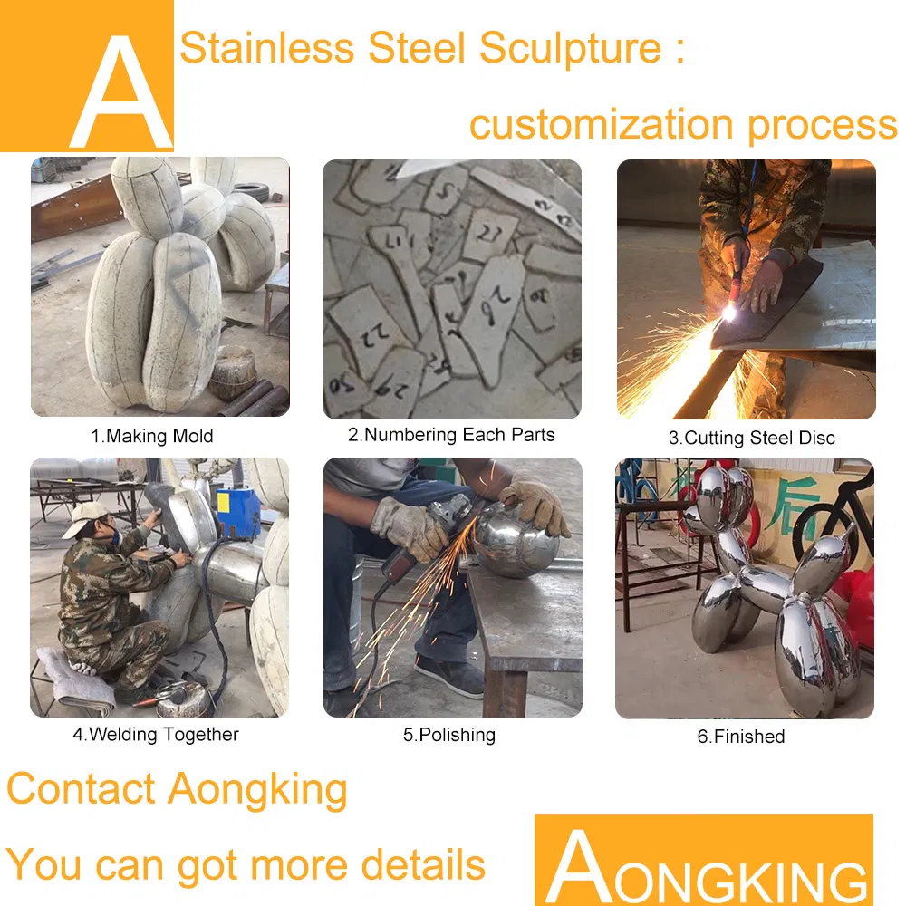 Forging Process Diagram