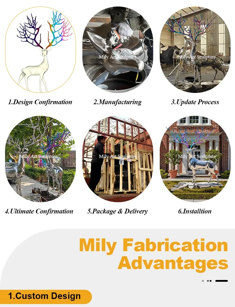 Design Customization