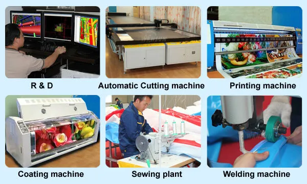 Production Process 3