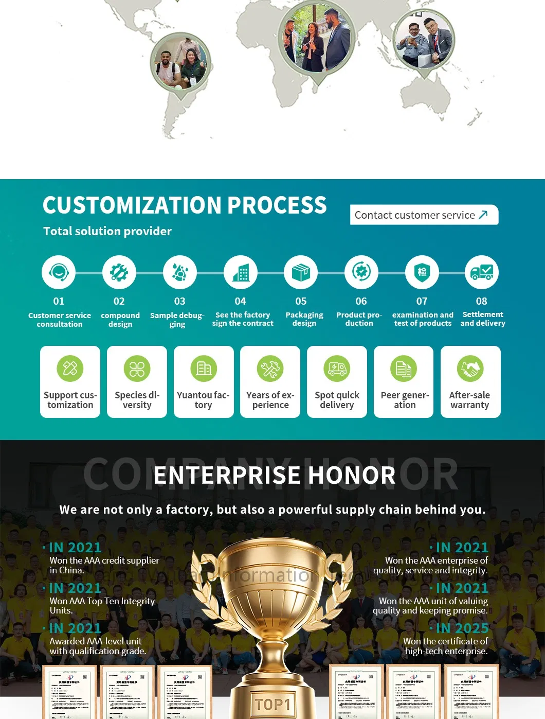 Production process 4