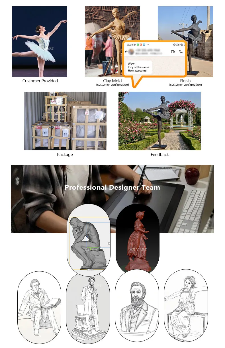 Sculpture Casting Process