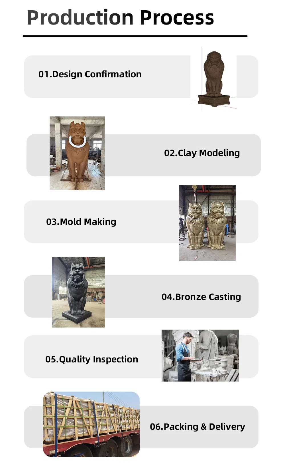 Production Process 2