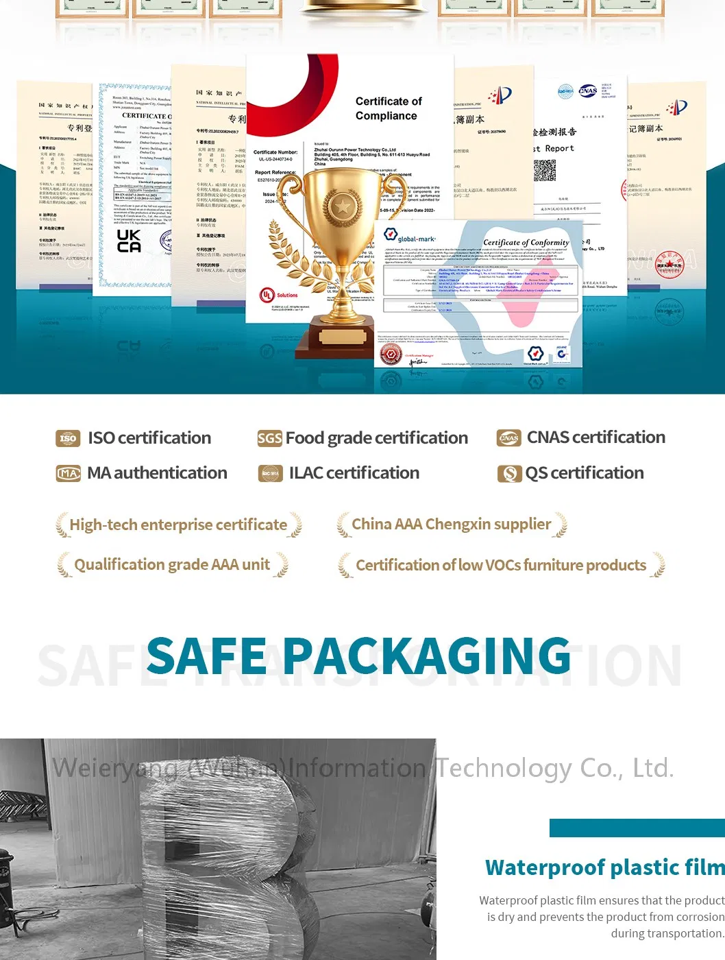 Production process 5