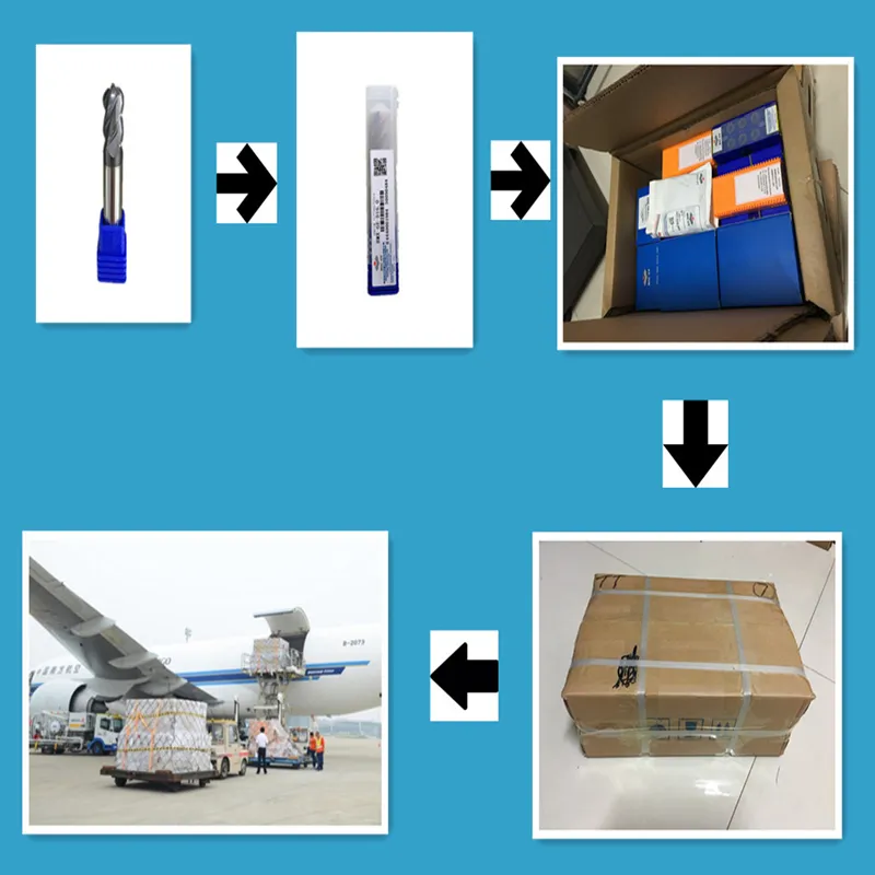 Package and Transport