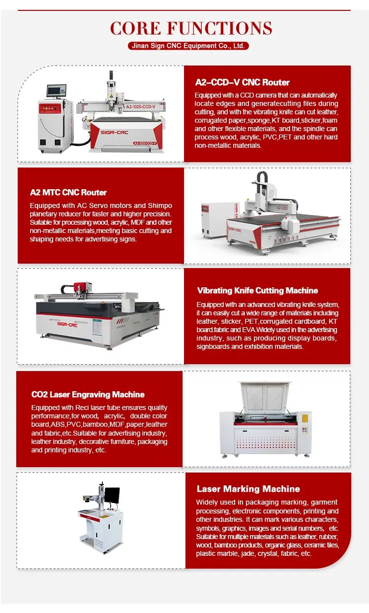 Machinery Solution 2