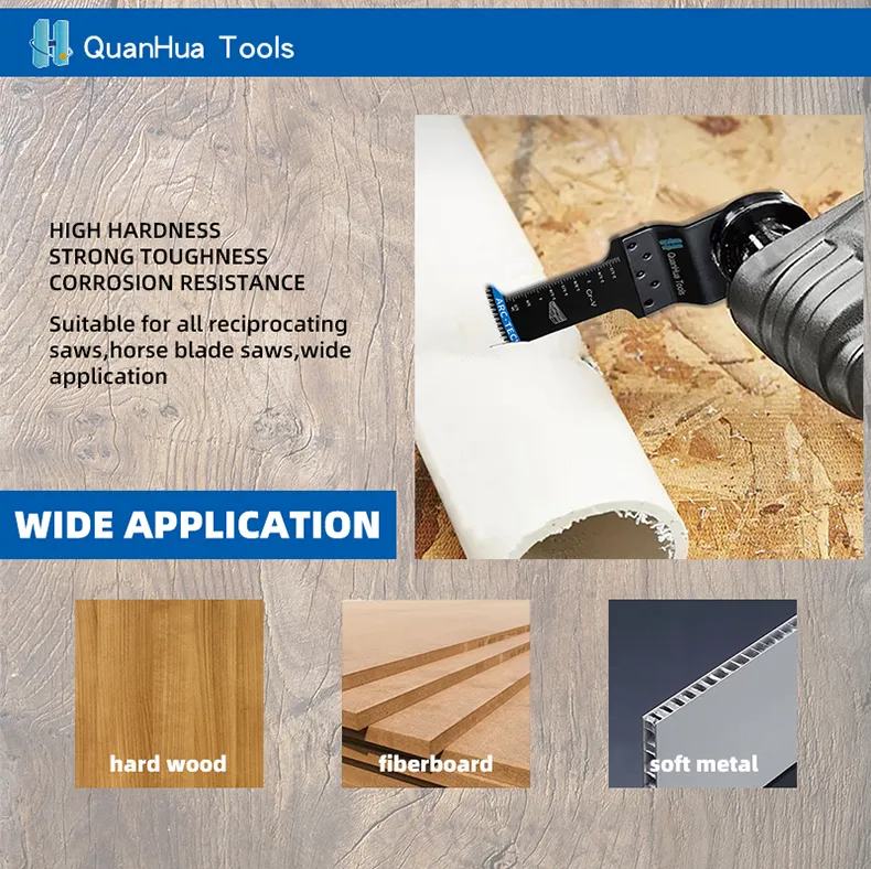 Efficient Wood & Plastics Cutting