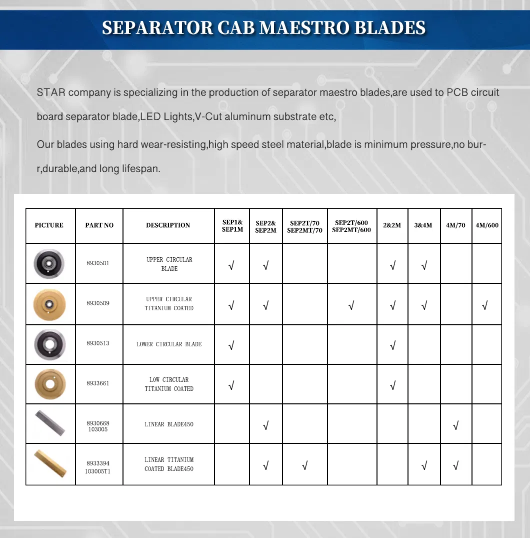 Diamond V-Scoring Cutter for PCB 3