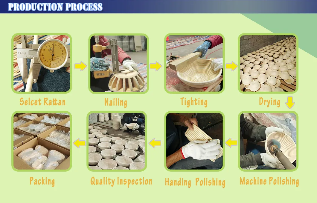 Dough Whisk Detail 3