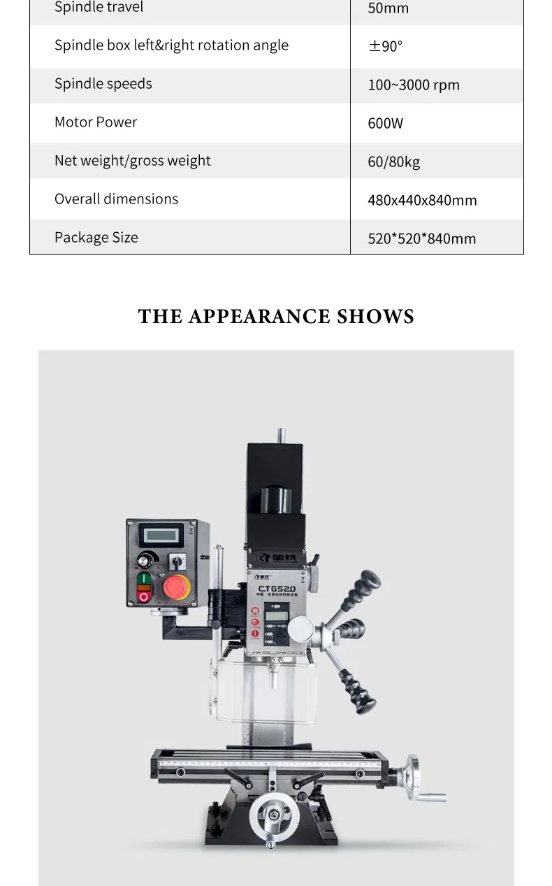 Drilling Machine CTGS20 Details 3