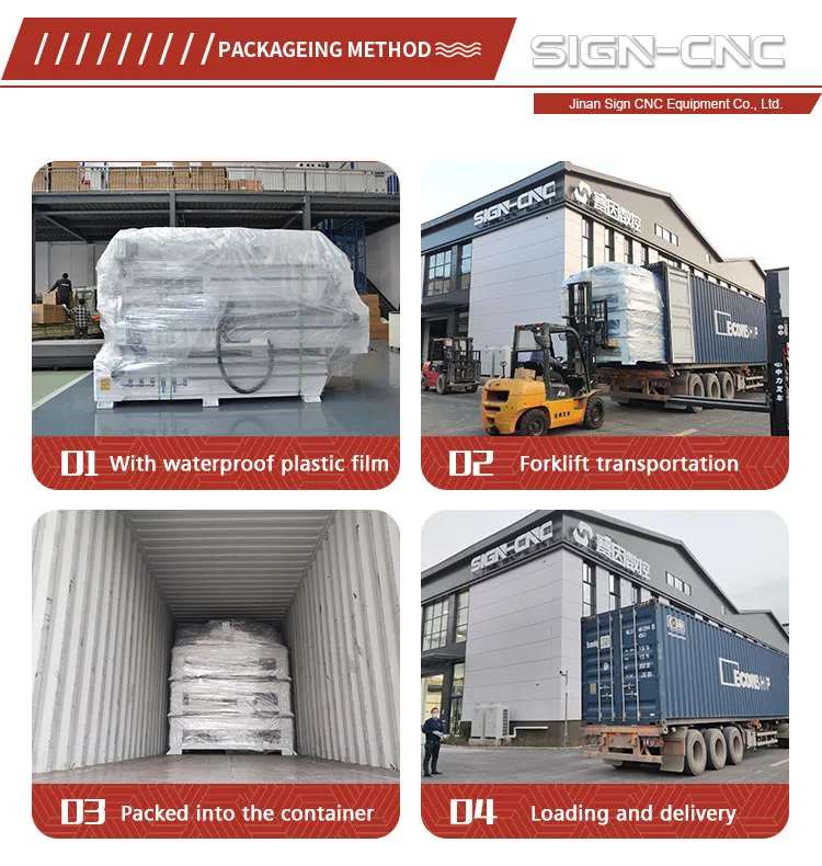 Packing and Delivery