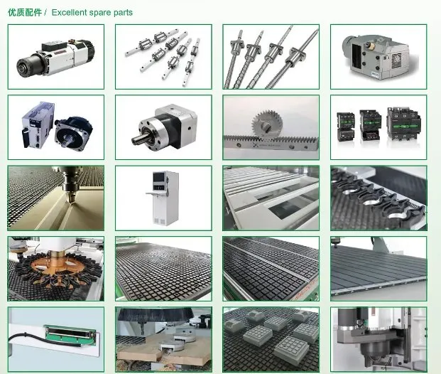 CNC Machine Detail 1