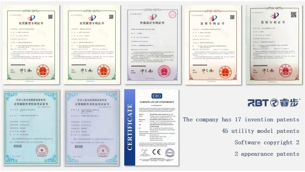 Certificates