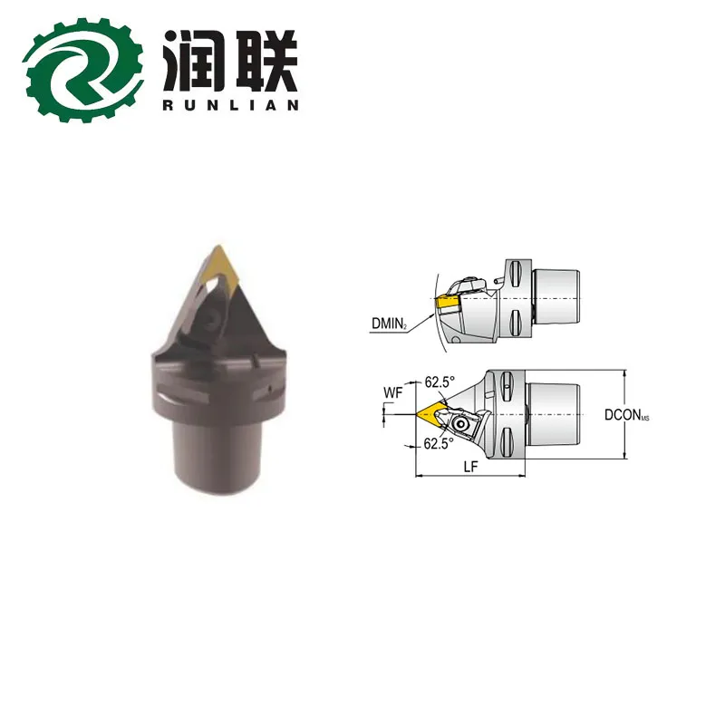 Detailed Tool View 2