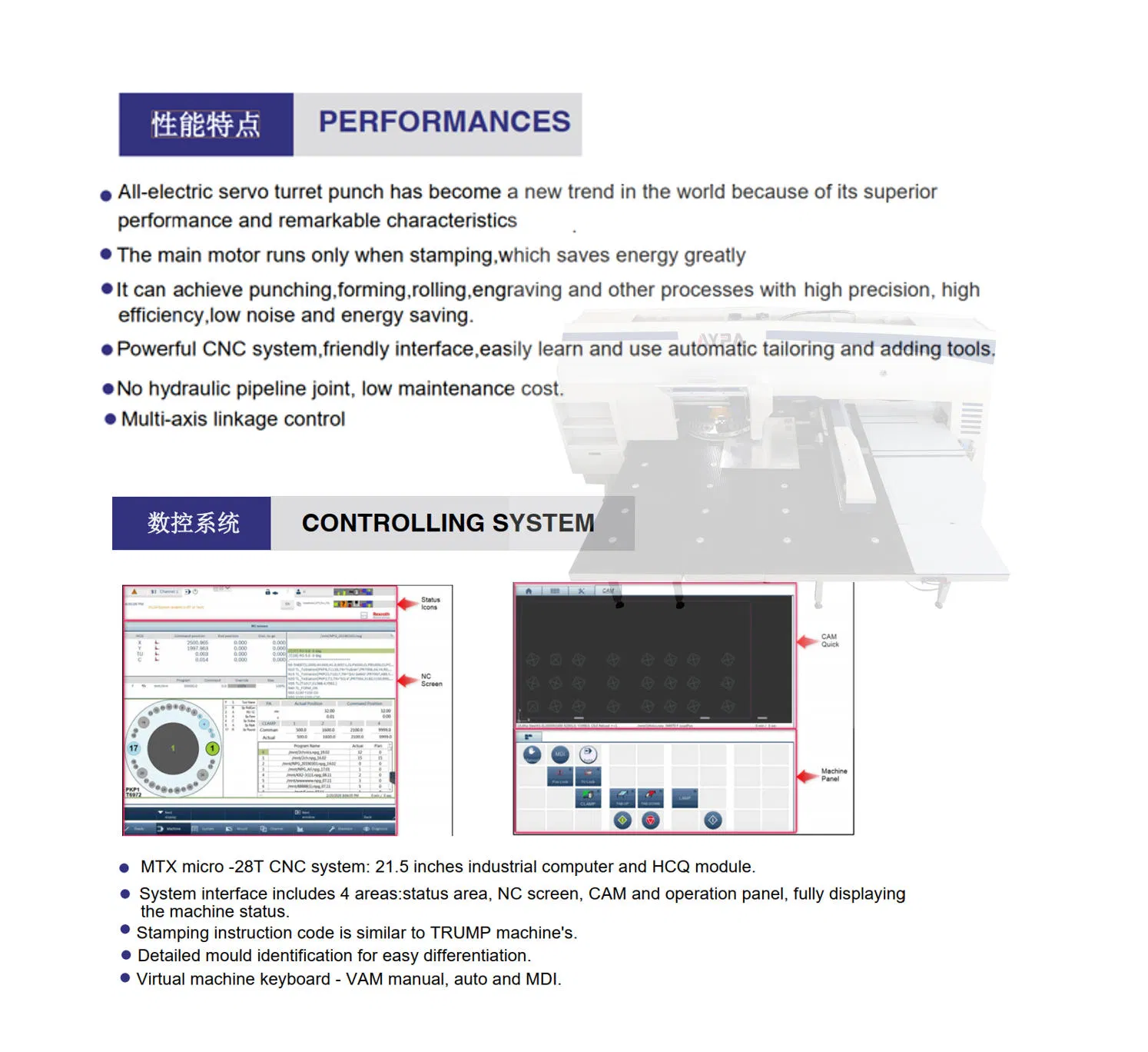 Fanuc CNC Multi-Functional Punching Pressing Perforating Hole Shearing and Printing Logo/ Word, Mechanical Servo Turret Press Punch Machine for Metal Panel