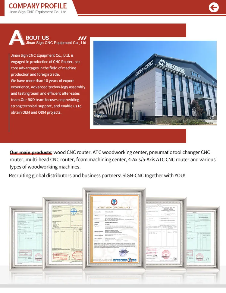 Factory Production 1