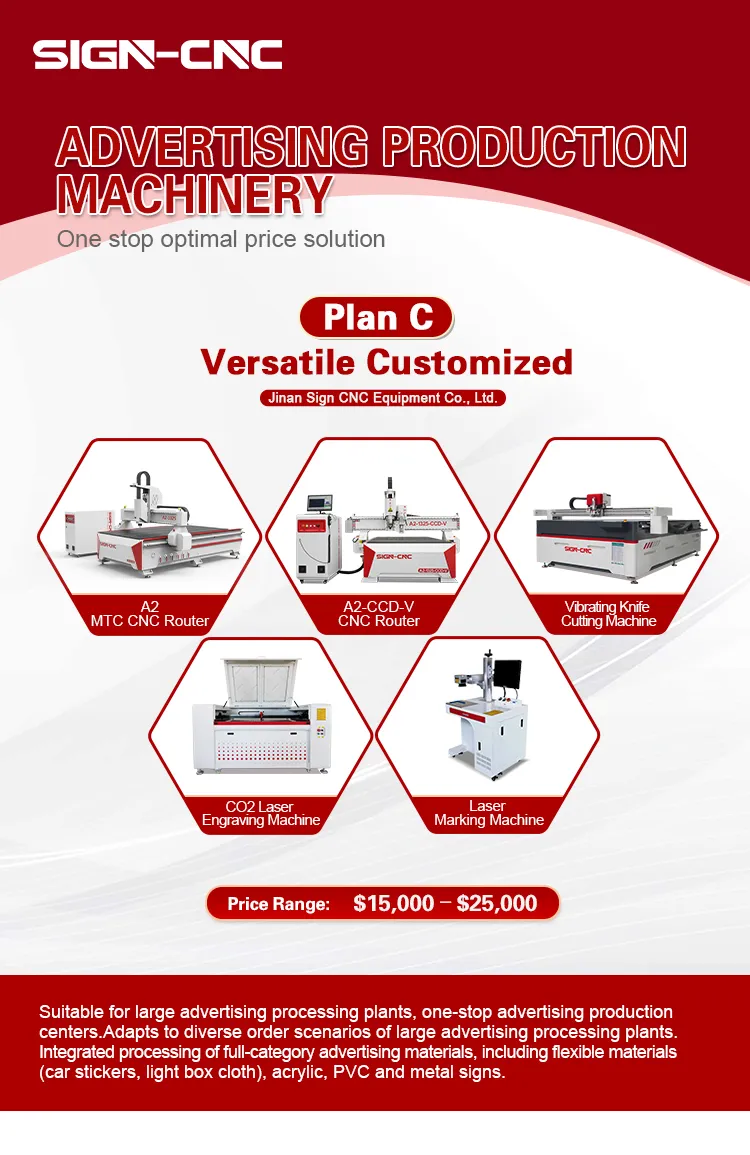 Machinery Solution 1