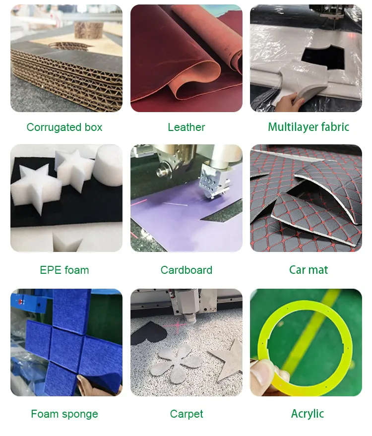 Application materials showcase