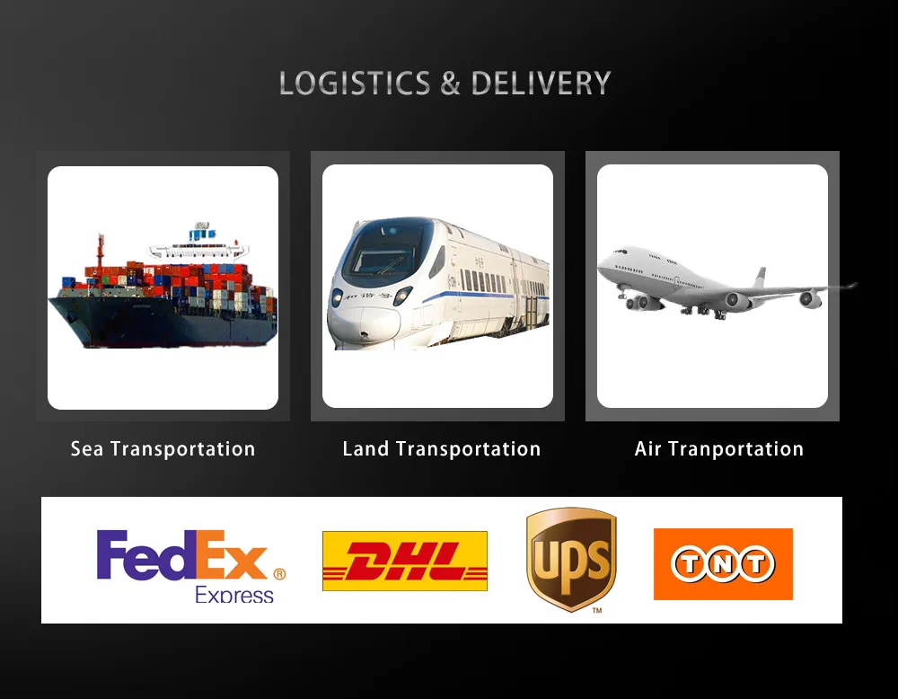 Logistics