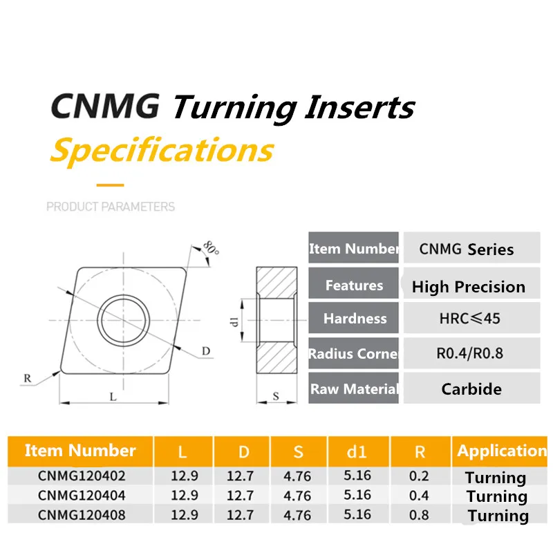 Precision Cutting Insert