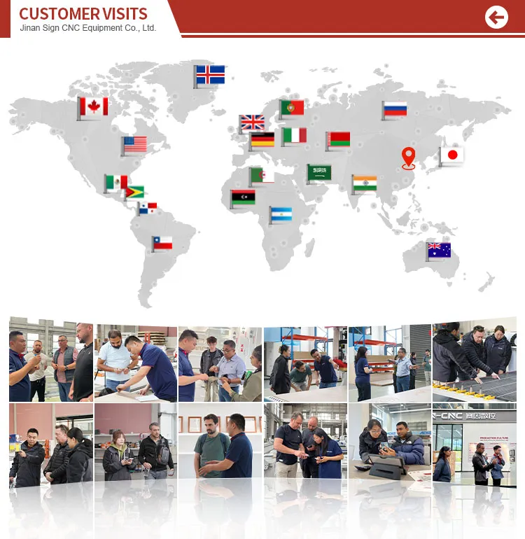 Factory Production 2