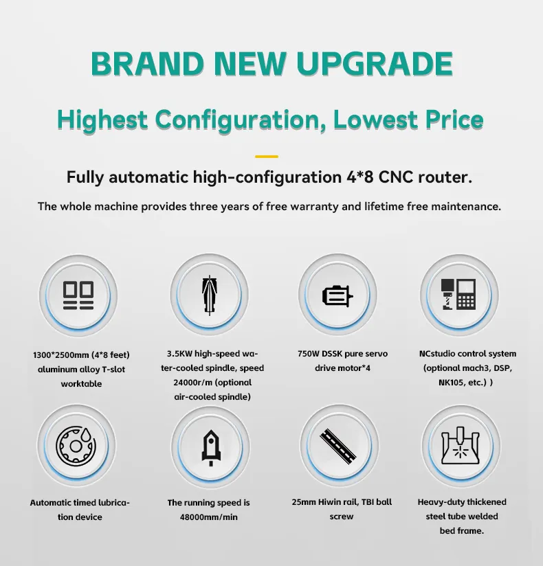 Technical Specifications