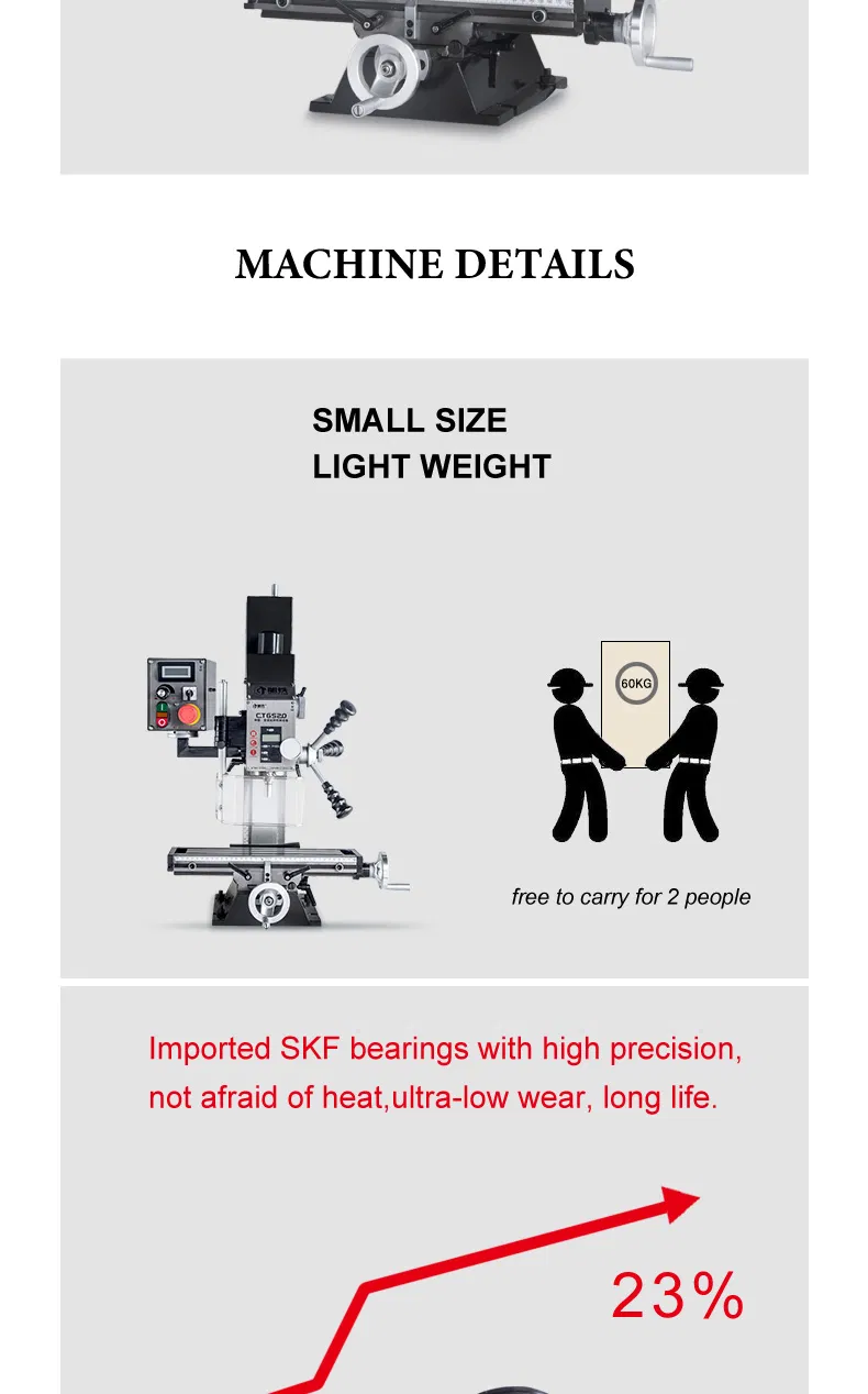 Drilling Machine CTGS20 Details 5