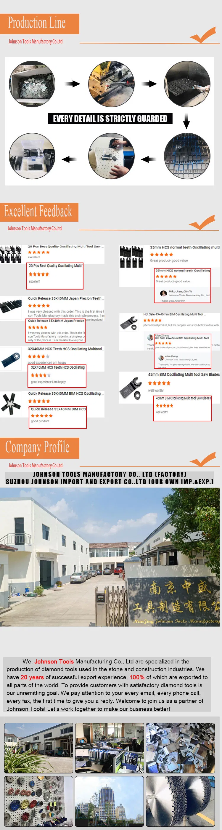 57mm Oscillating Blade Usage