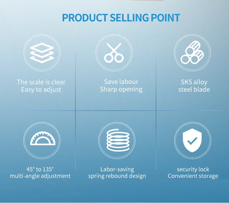 Miter Shears Application