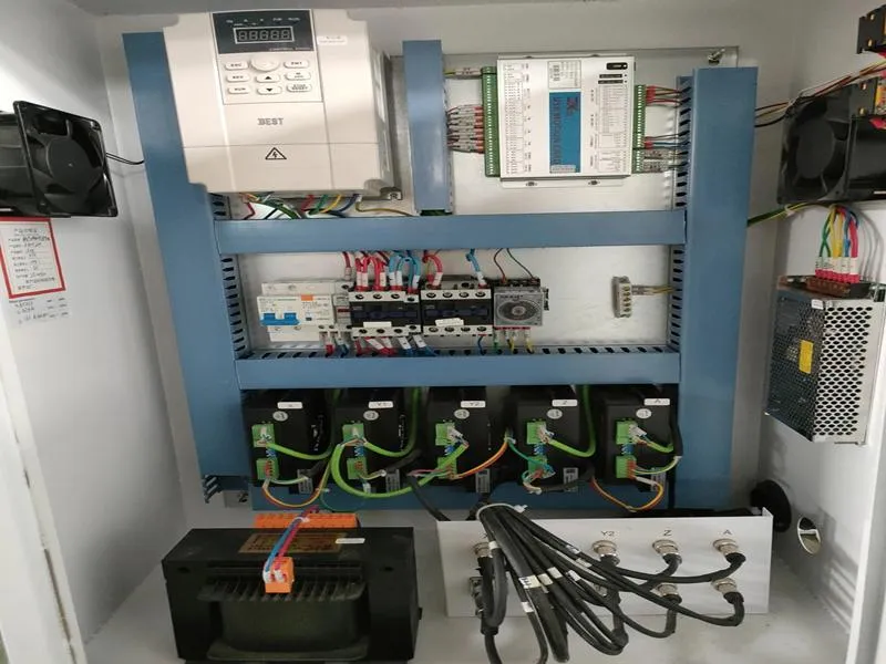 Control Cabinet