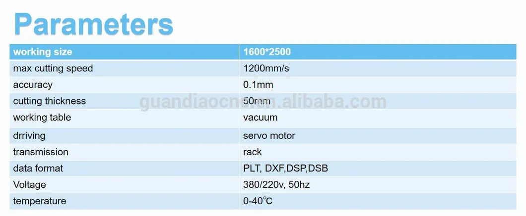 Vibrating Knife Cutting Machine 3