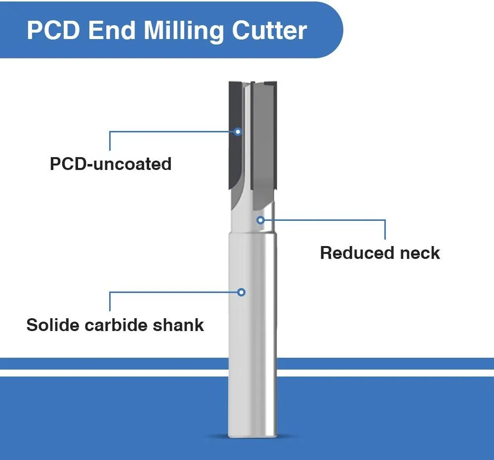 PCD Cutter Features