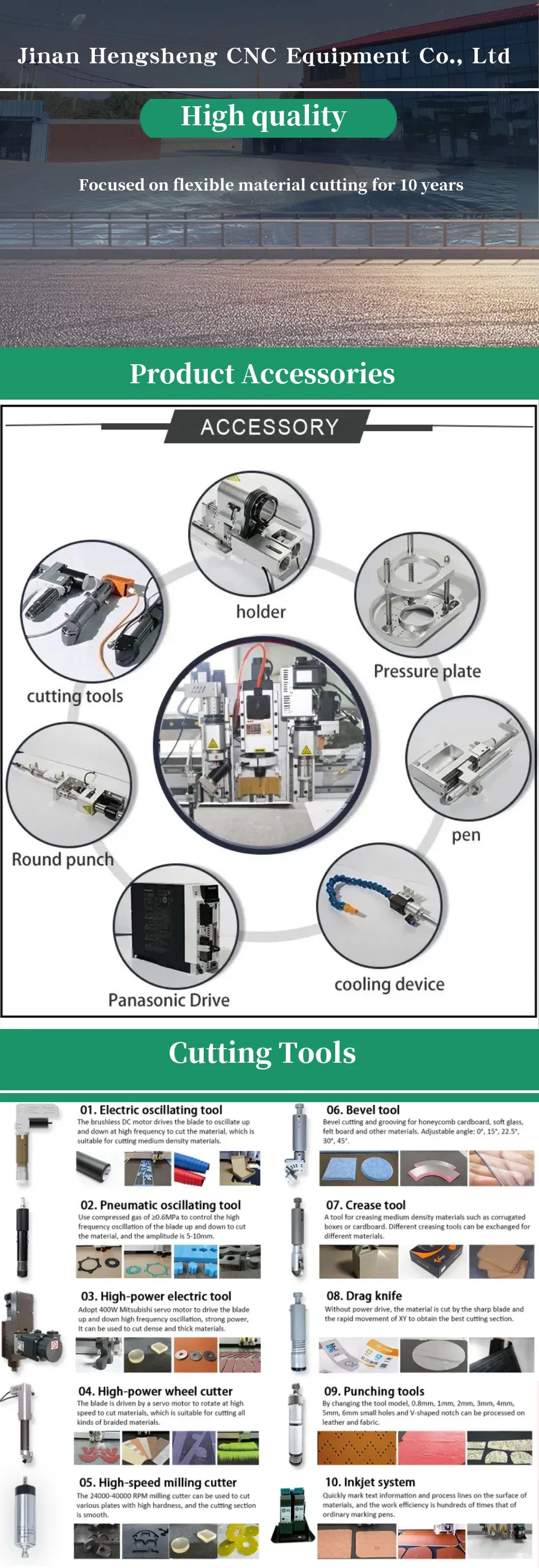 Economical Sealing Gasket Cutting Tool