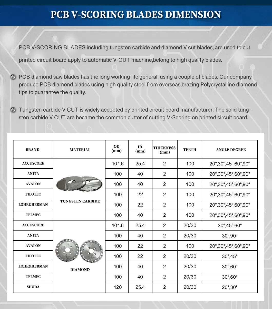 Diamond V-Scoring Cutter for PCB 2
