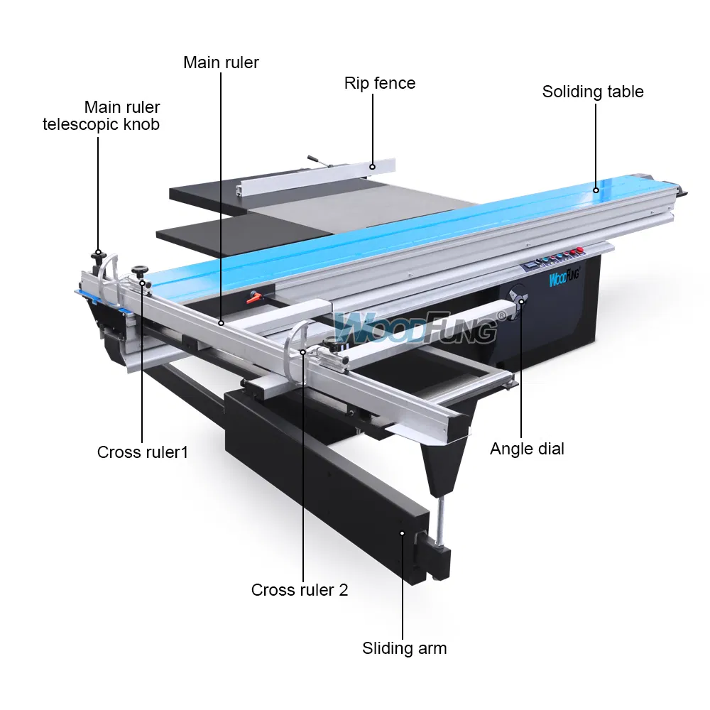 Woodworking Panel Saw Detail 3