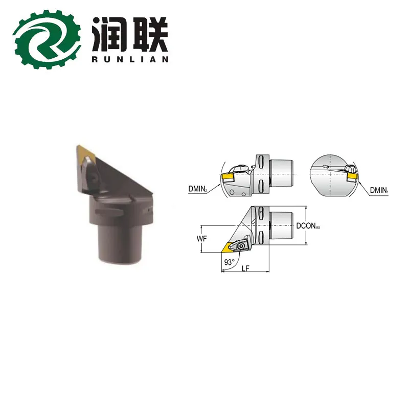 Detailed Tool View 1