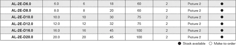 Carbide End Mill View 2