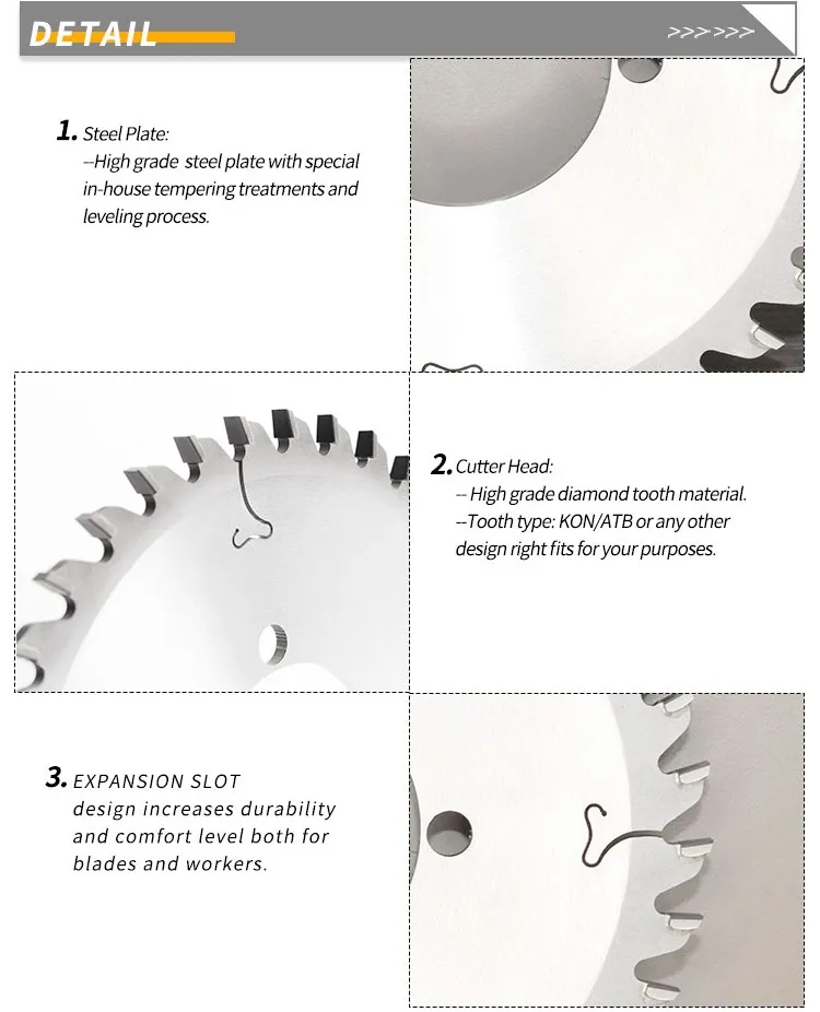 Saw Blade Specification