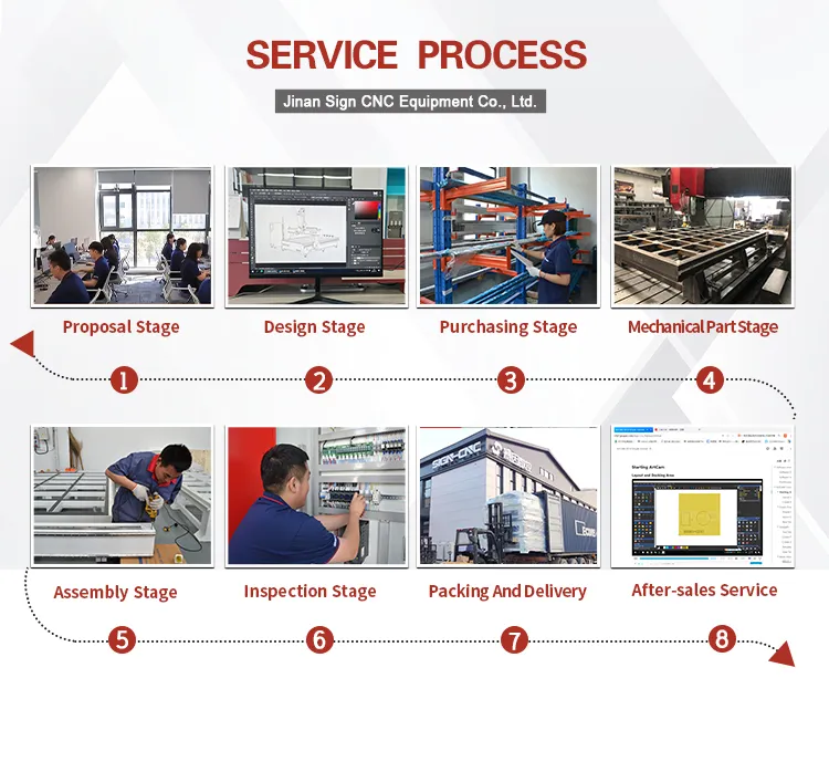 Detailed Specifications