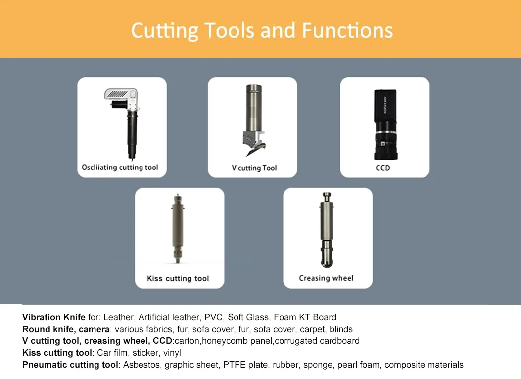 Cutting Tools