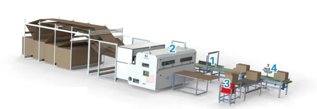 Packaging Machine Workflow