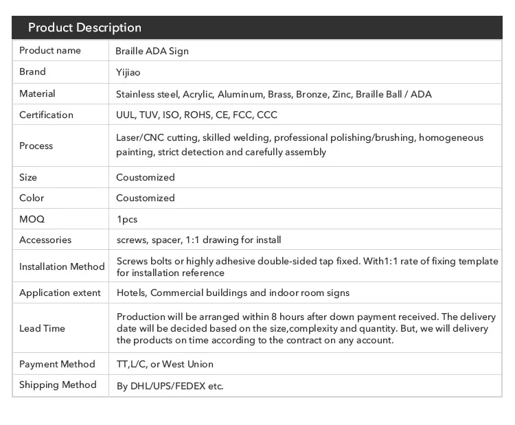 Tactile Signage Detail