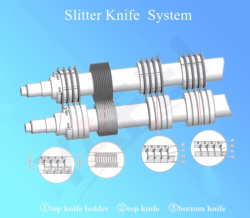 Slitting Knives 1