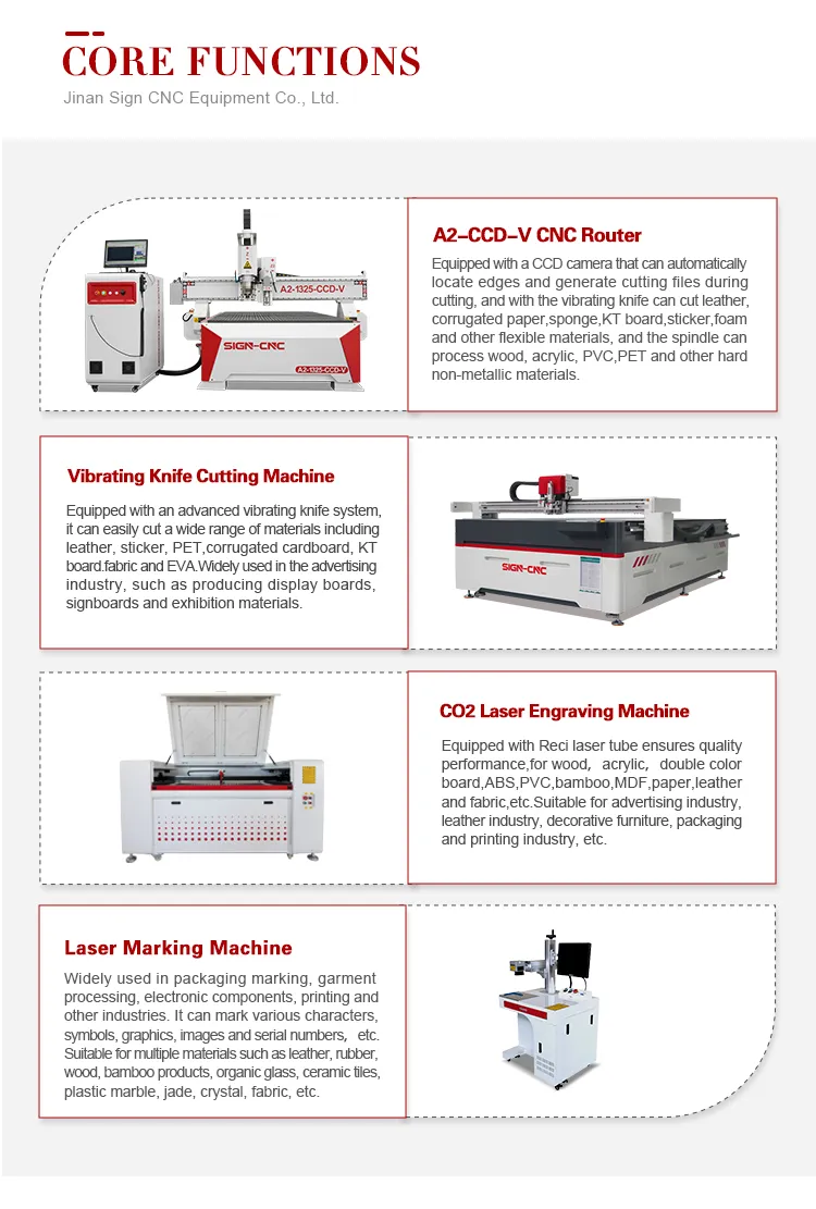 Vibrating Knife Cutting