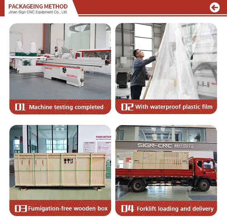 Packing and Delivery