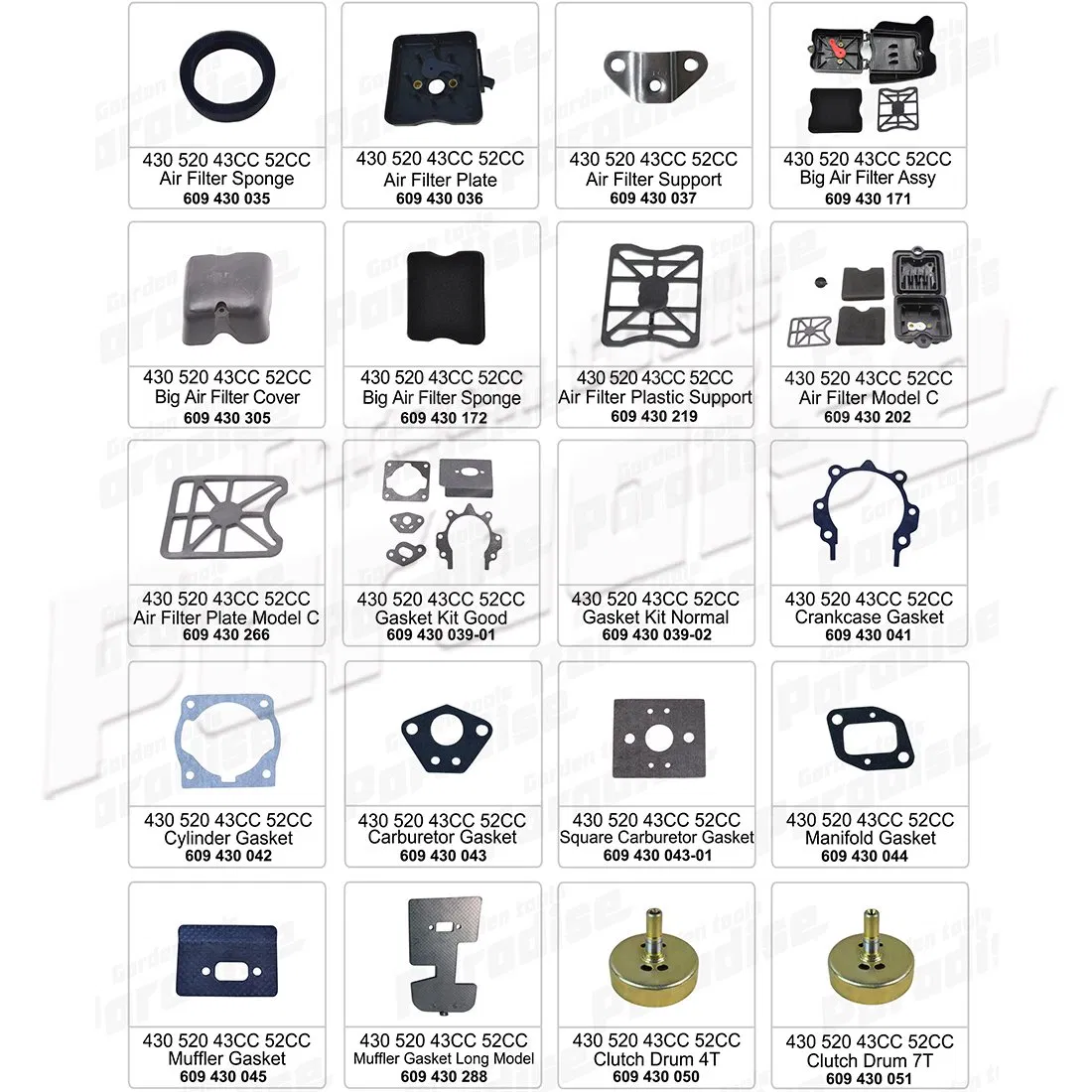 Brush Cutting Machine Parts 430 520 43CC 52CC Gasket Kit Garden Tools