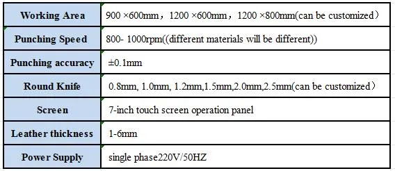 Leather Perforating Tool 1