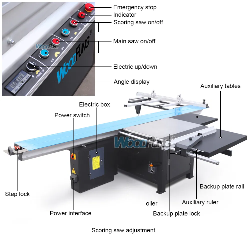 Woodworking Panel Saw Detail 2