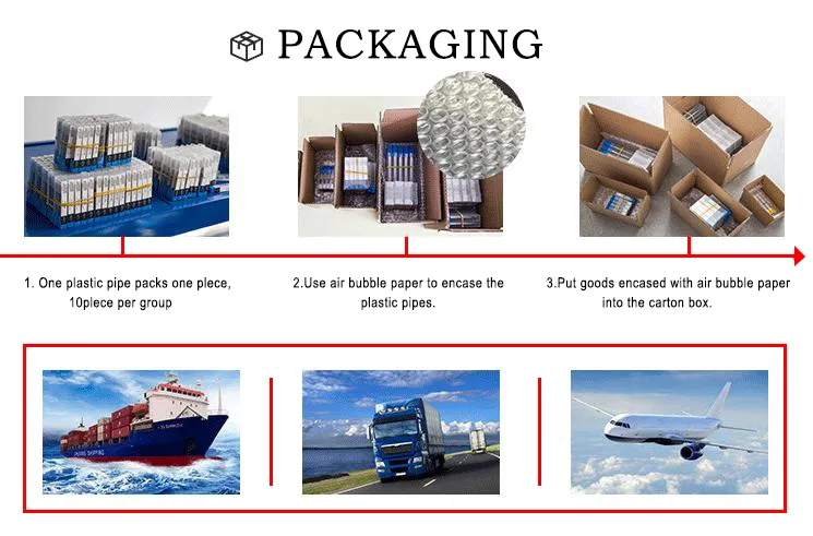 Packaging and Shipping