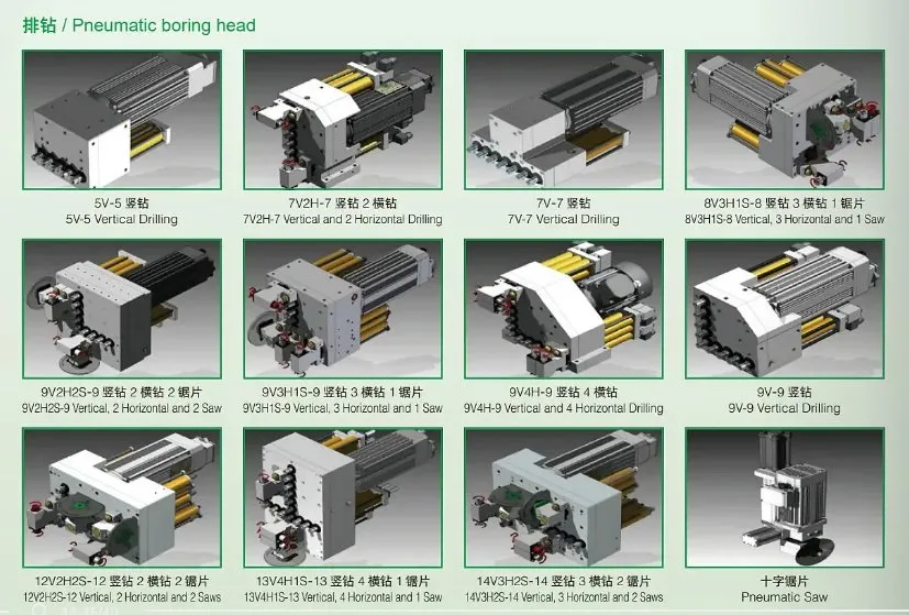CNC Processed Material