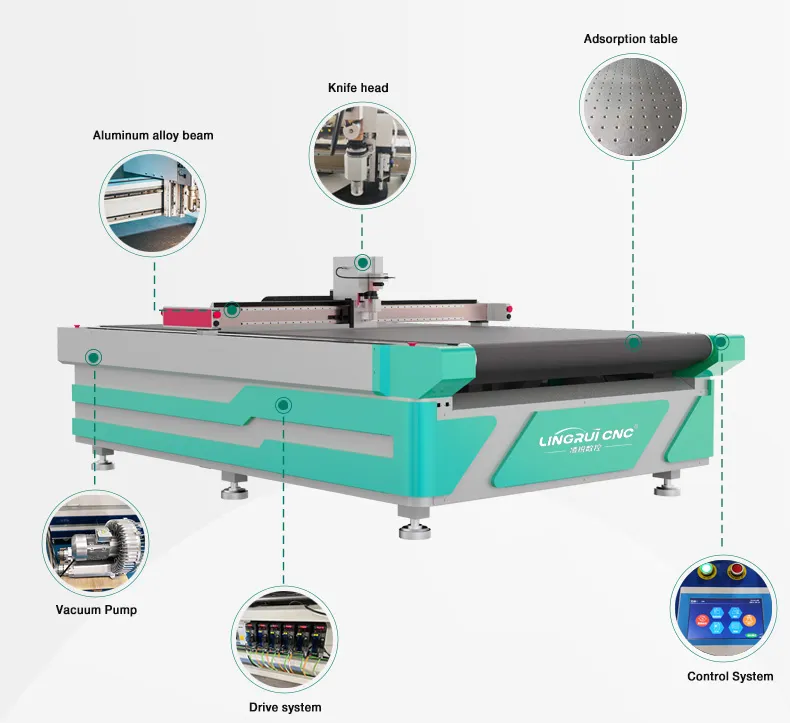 Vibrating Knife Machine